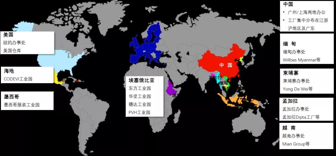 對標先進 創新賦能 紡織股份供應鏈運營管理實現新躍升