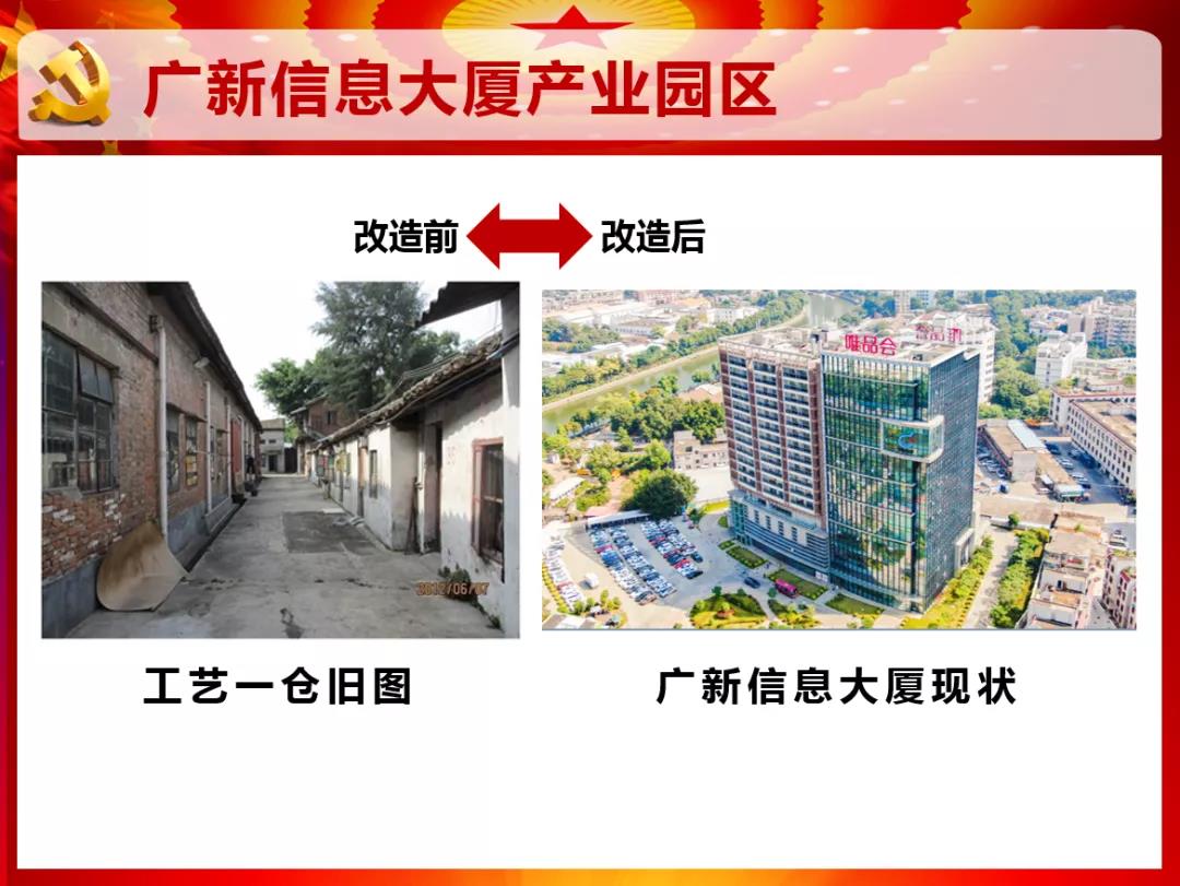 【廣新榮譽體系先進典型系列報道二】強化黨建引領改革創新 促資產經營實現高質量發展 ——集團2019年度先進集體粵新資產 【廣新榮譽體系先進典型系列報道二】強化黨建引領改革創新 促資產經營實現高質量發展 ——集團2019年度先進集體粵新資產