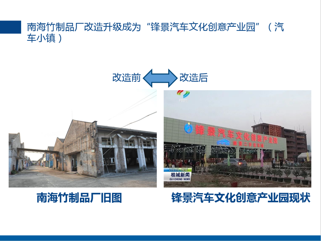 【廣新榮譽體系先進典型系列報道二】強化黨建引領改革創新 促資產經營實現高質量發展 ——集團2019年度先進集體粵新資產 【廣新榮譽體系先進典型系列報道二】強化黨建引領改革創新 促資產經營實現高質量發展 ——集團2019年度先進集體粵新資產