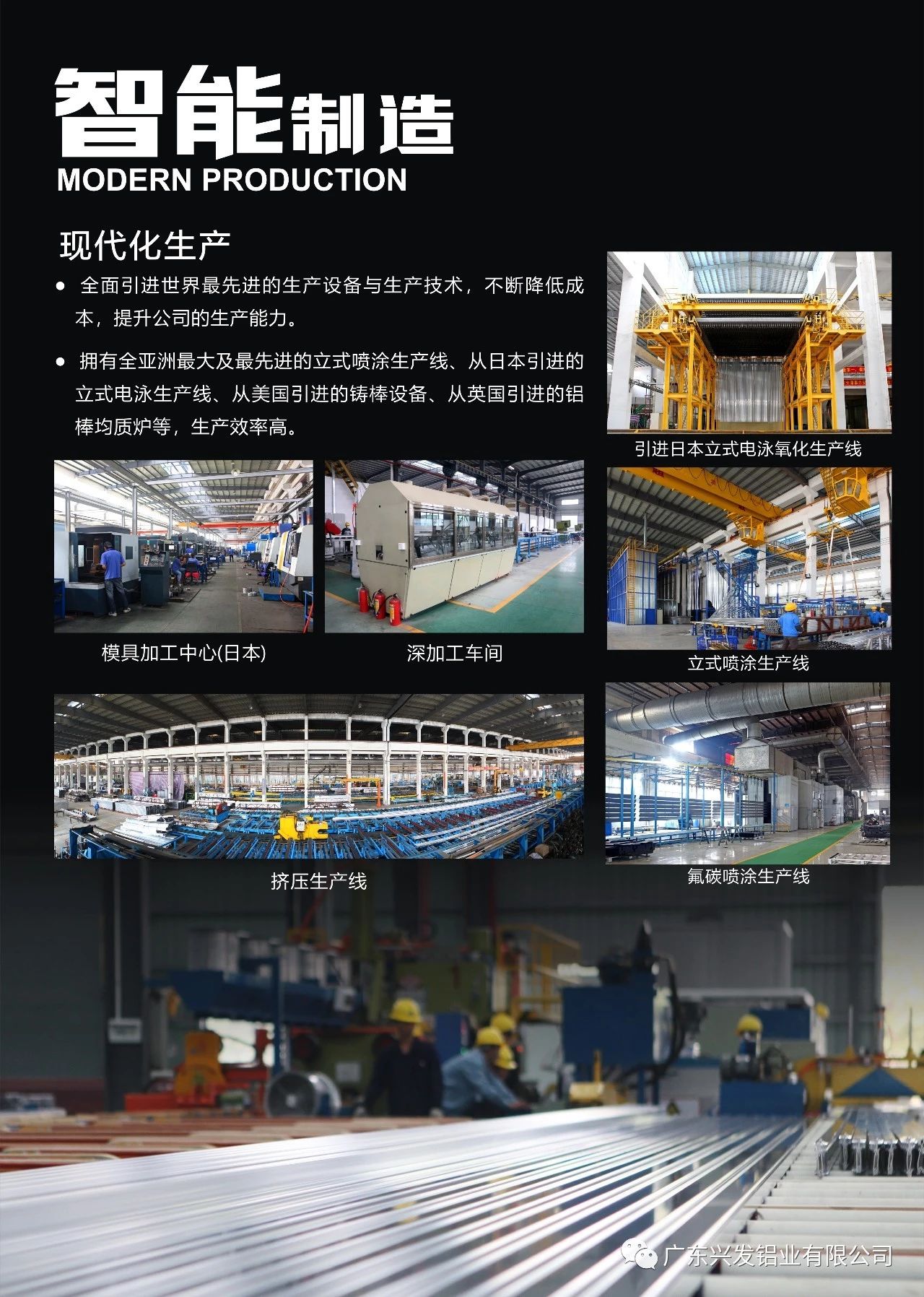 興發鋁業榮登“2020年佛山企業100強”榜單 興發鋁業榮登“2020年佛山企業100強”榜單