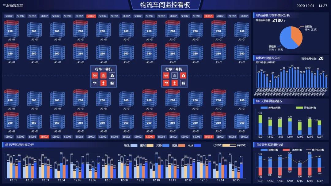 【重磅喜訊】興發鋁業入選國務院國資委國有重點企業管理標桿創建行動標桿企業 【重磅喜訊】興發鋁業入選國務院國資委國有重點企業管理標桿創建行動標桿企業
