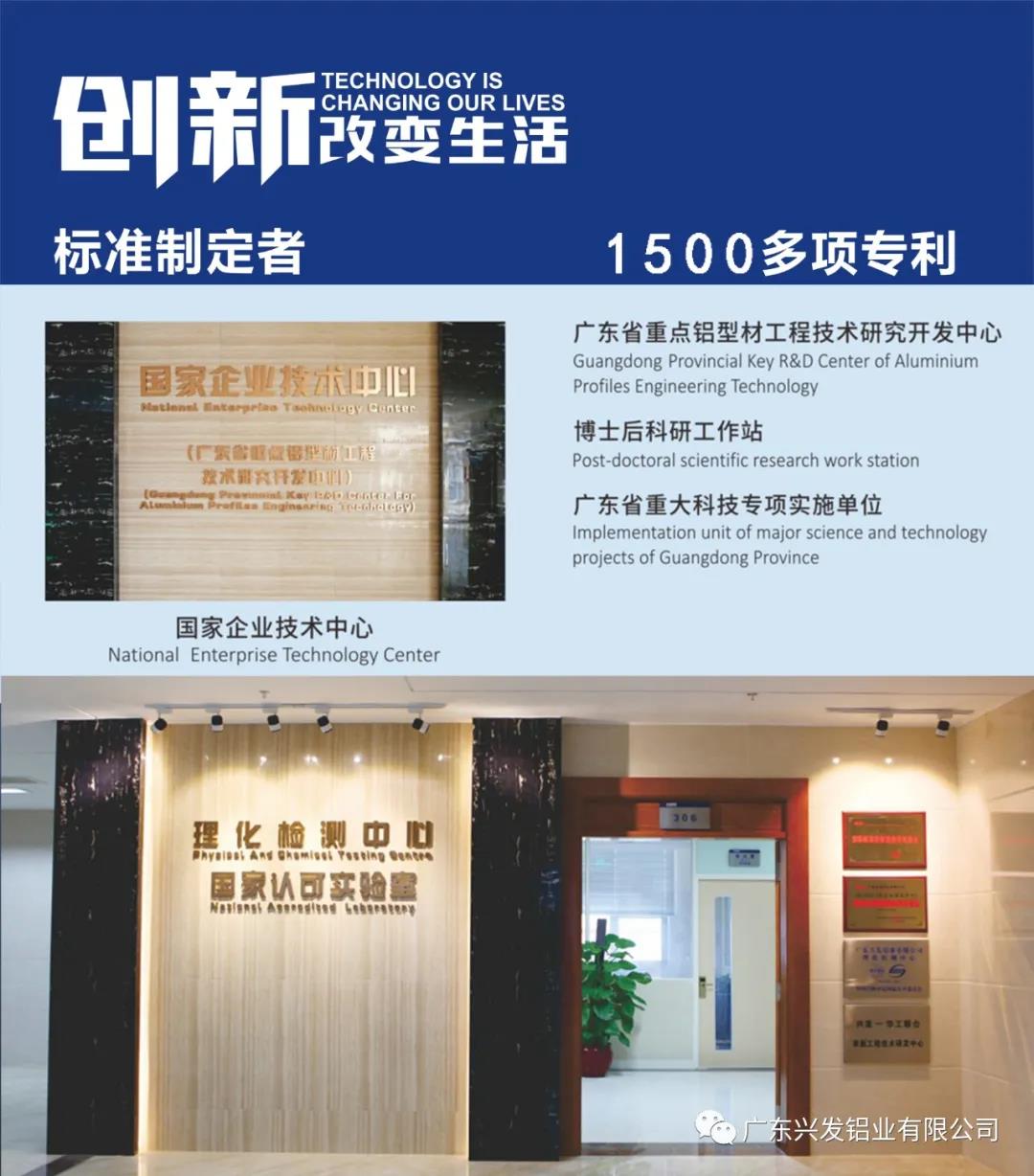  興發鋁業再次被認定為“國家技術創新示范企業”