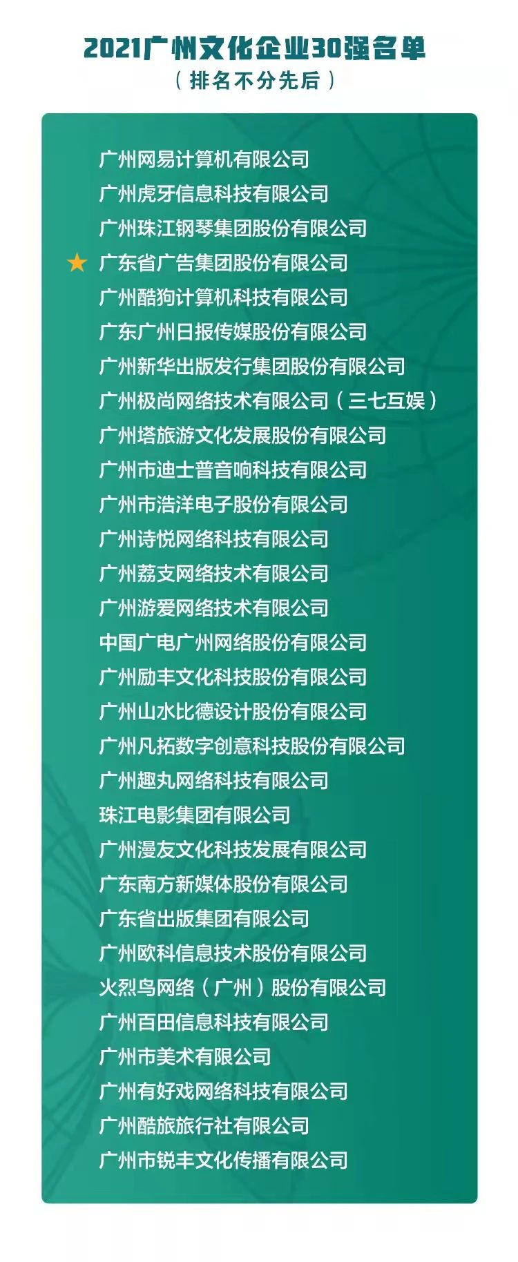 連續5年！省廣集團領跑這項榜單