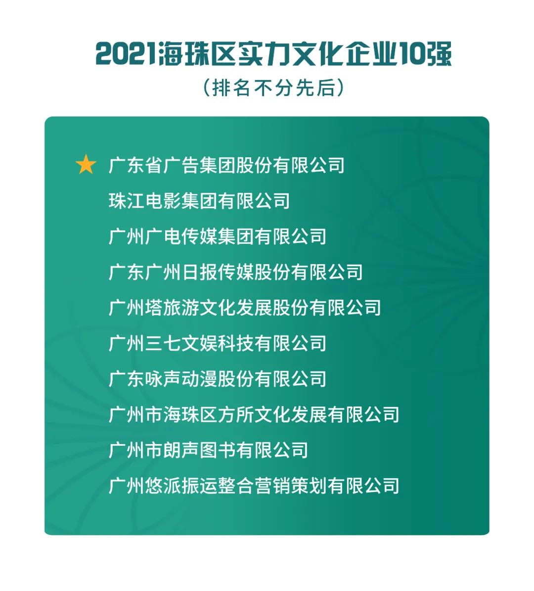連續5年！省廣集團領跑這項榜單