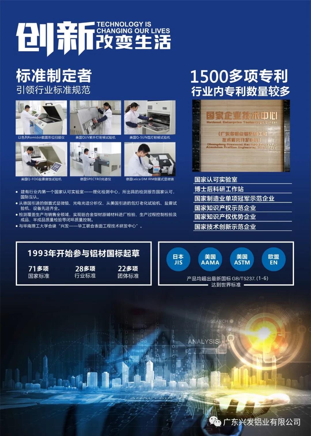 興發鋁業兩個項目榮獲2021年度中國有色金屬工業科學技術獎