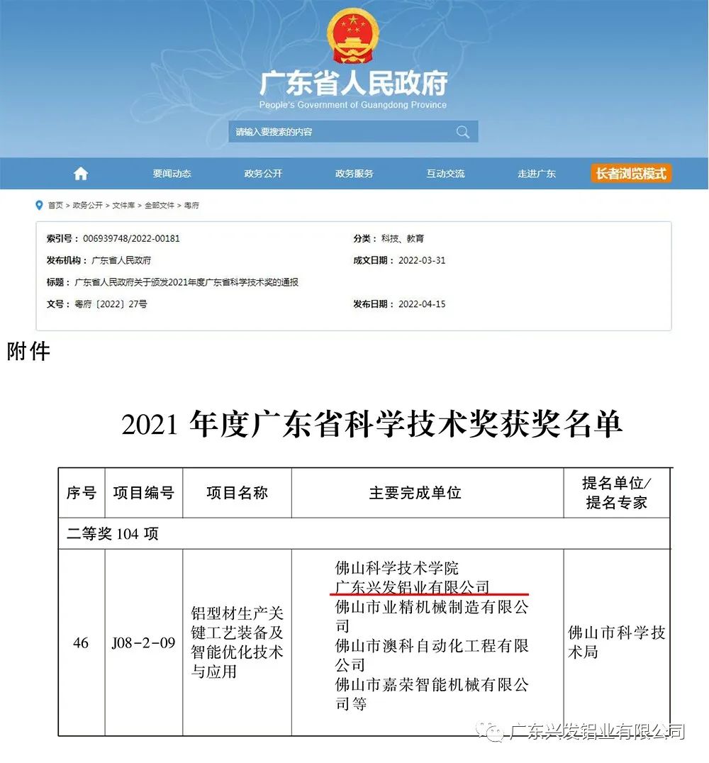 興發鋁業榮獲2021年度廣東省科學技術獎科技進步二等獎 興發鋁業榮獲2021年度廣東省科學技術獎科技進步二等獎