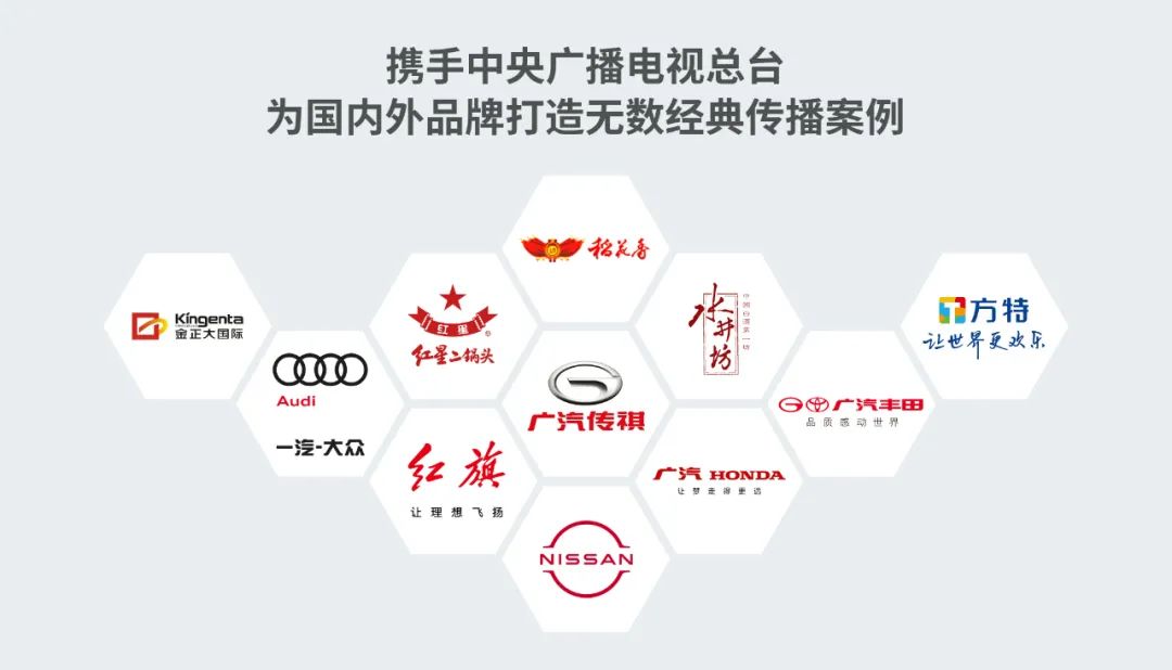 省廣集團連續7年榮膺中央廣播電視總臺最高信用等級代理公司 省廣集團連續7年榮膺中央廣播電視總臺最高信用等級代理公司