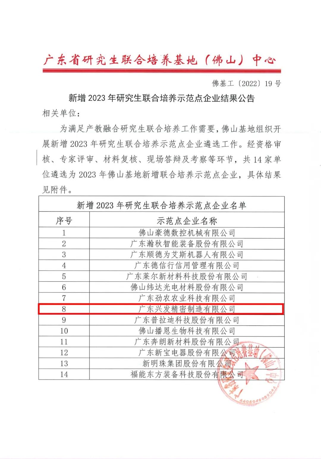 興發精密制造獲評“新增2023年研究生聯合培養示范點企業”