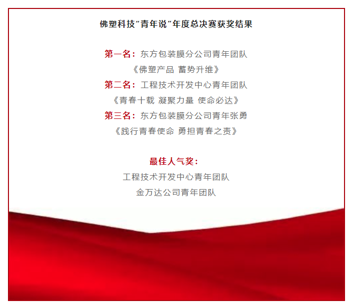 佛塑科技舉辦2022年“青年說”年度總決賽暨“青創工程”啟動會 佛塑科技舉辦2022年“青年說”年度總決賽暨“青創工程”啟動會