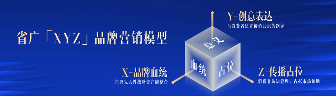 廣新集團所屬省廣集團召開“品牌中國 共釀芬芳”中國白酒品牌高峰論壇 廣新集團所屬省廣集團召開“品牌中國 共釀芬芳”中國白酒品牌高峰論壇