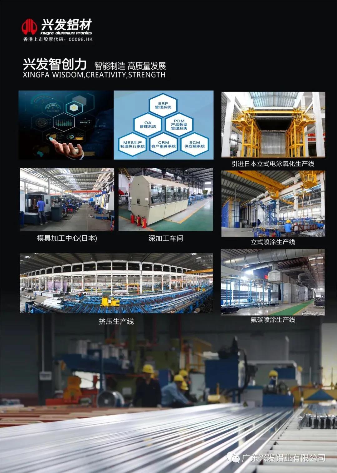 樹典型標桿!興發鋁業凸顯智能制造業競爭優勢 樹典型標桿!興發鋁業凸顯智能制造業競爭優勢