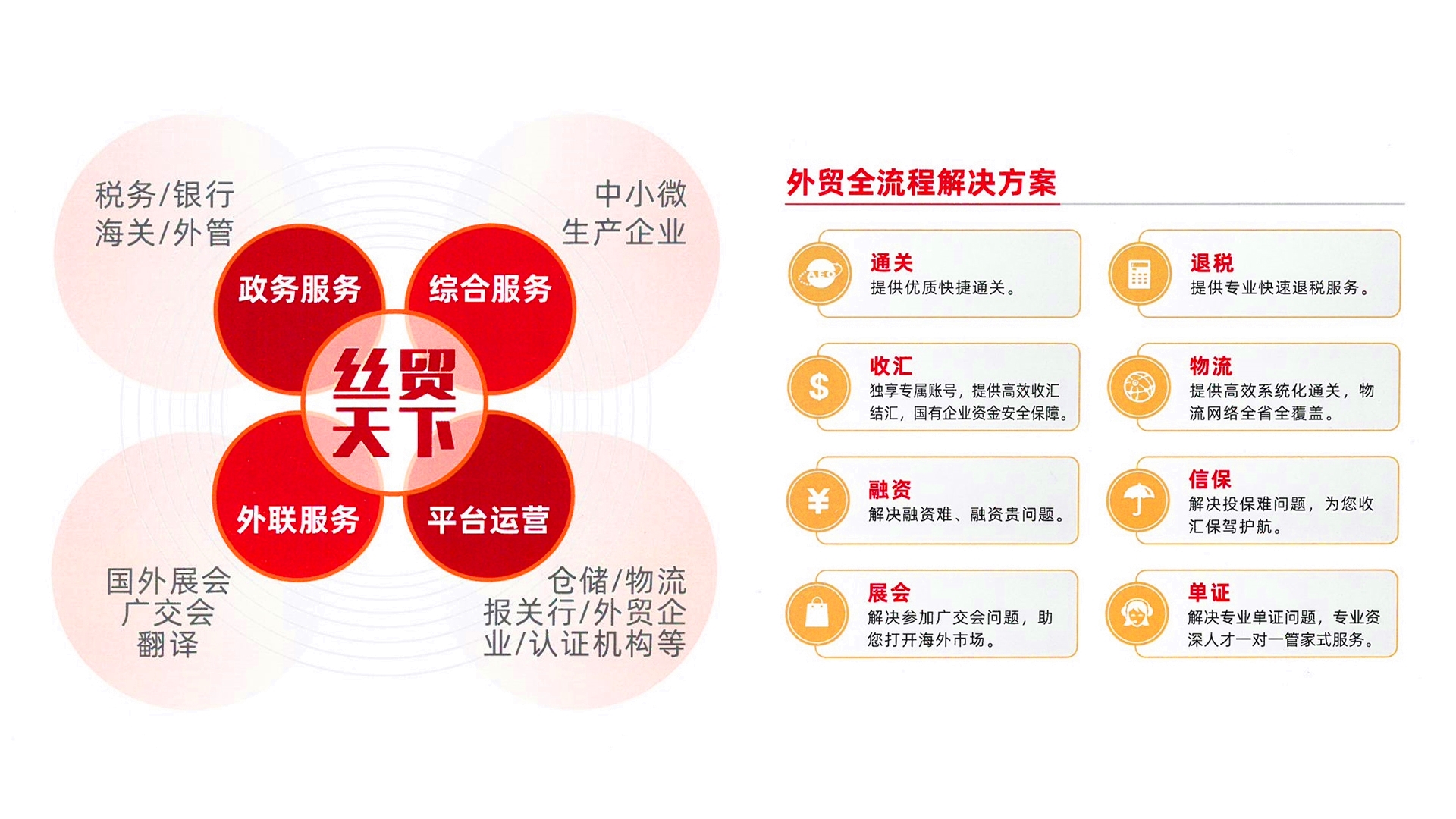 【聚焦廣交會】廣新集團所屬絲紡集團強勢陣容“出海搶單” 【聚焦廣交會】廣新集團所屬絲紡集團強勢陣容“出海搶單”