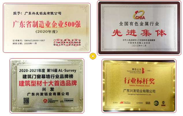 【“新廣新 新風采”專題報道之二】興發鋁業:傳承匠心精神 推動品牌提升 鑄就”中國鋁業脊梁” 【“新廣新 新風采”專題報道之二】興發鋁業:傳承匠心精神 推動品牌提升 鑄就”中國鋁業脊梁”