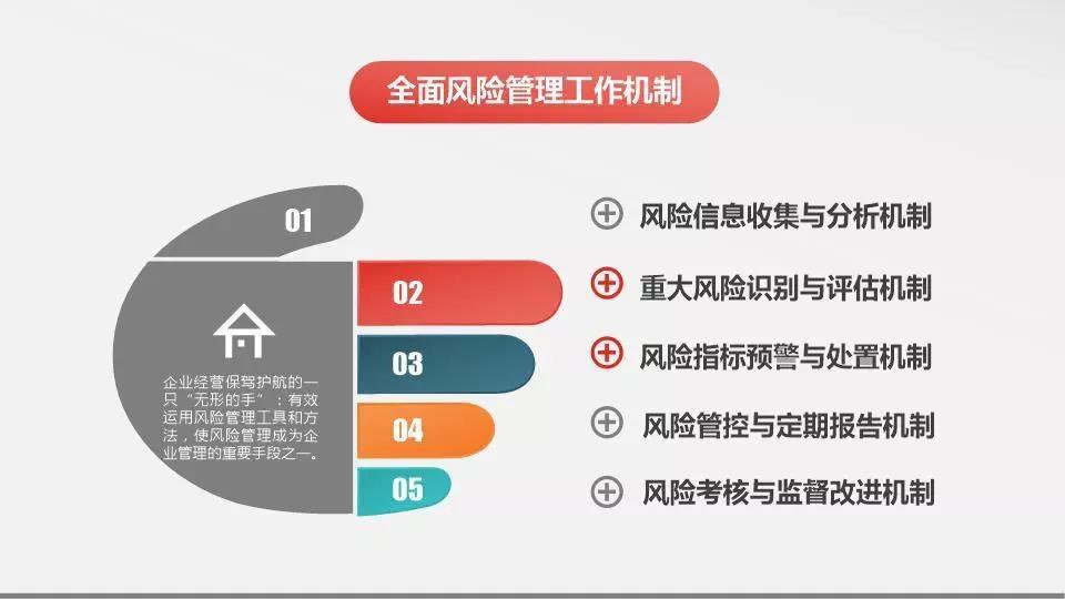【“廣新國企改革三年行動進行時”報道之一】改革添動力 公司治理激活“引領力” 以“放權+兜底”凝聚高質量發展新勢能 【“廣新國企改革三年行動進行時”報道之一】改革添動力 公司治理激活“引領力” 以“放權+兜底”凝聚高質量發展新勢能