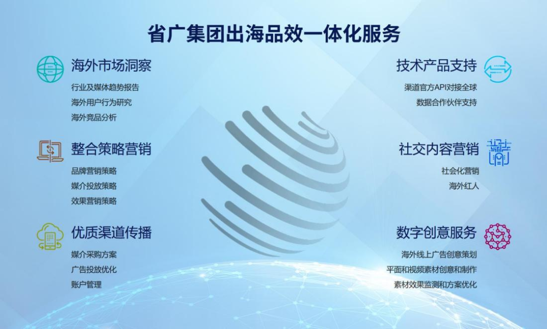廣新集團深入貫徹全省高質量發展大會精神(十) 廣新集團深入貫徹全省高質量發展大會精神(十)