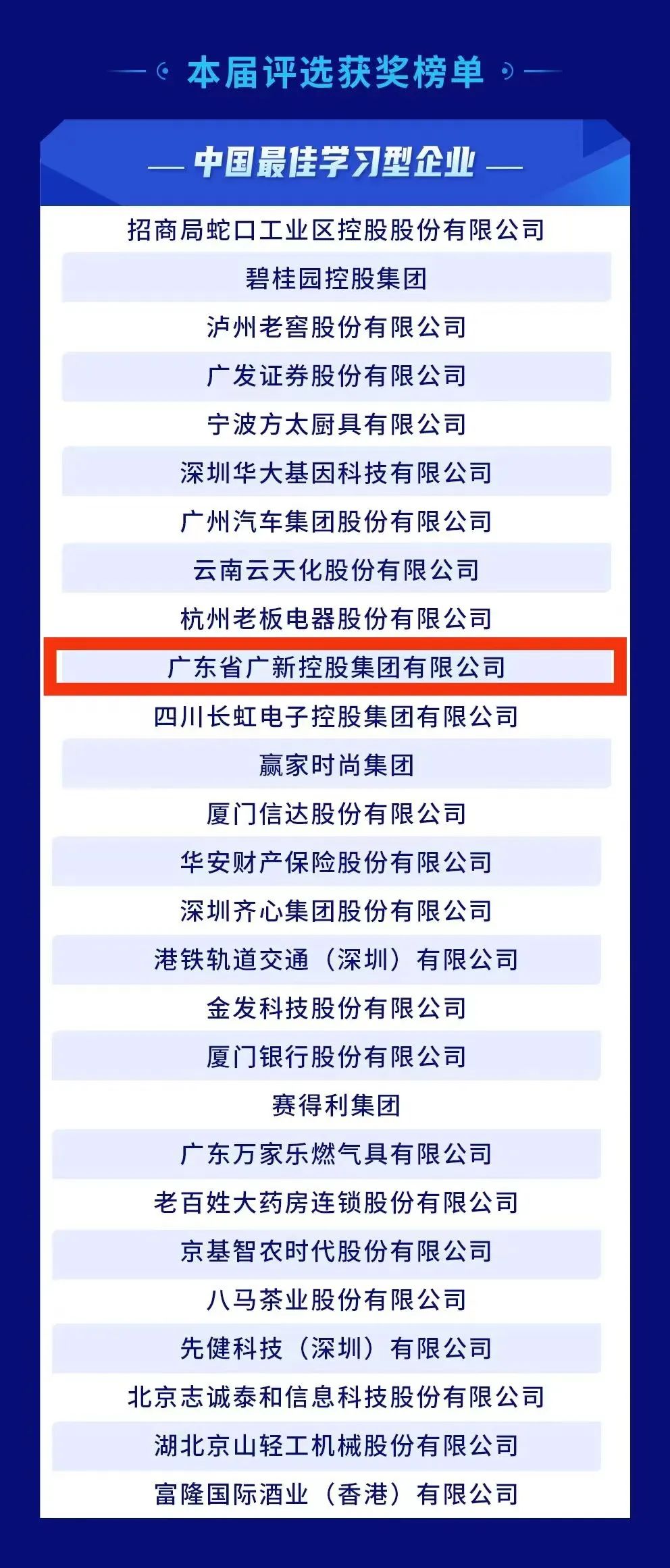 廣新集團榮獲“中國最佳學習型企業”