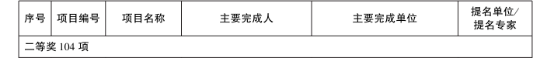 【國企改革三年行動】廣新集團:強化創新驅動,引領企業高質量發展 【國企改革三年行動】廣新集團:強化創新驅動,引領企業高質量發展