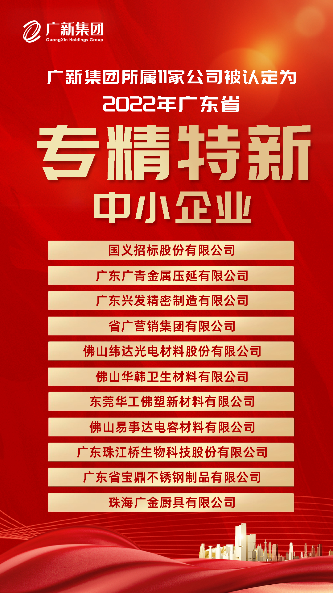 新春開門紅!廣新集團所屬11家公司被認定為“2022年廣東省專精特新中小企業” 新春開門紅!廣新集團所屬11家公司被認定為“2022年廣東省專精特新中小企業”