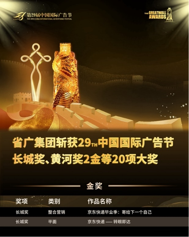 廣新集團6家控股上市公司發布2022年業績 高質量發展成關注亮點