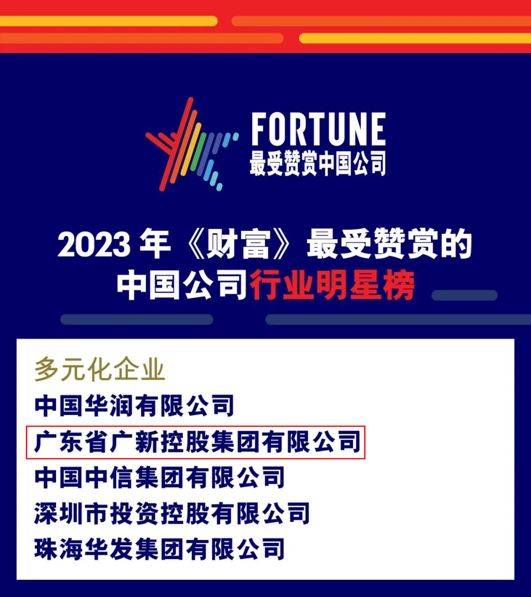 【喜訊】廣新集團榮登2023年《財富》最受贊賞的中國公司行業明星榜！