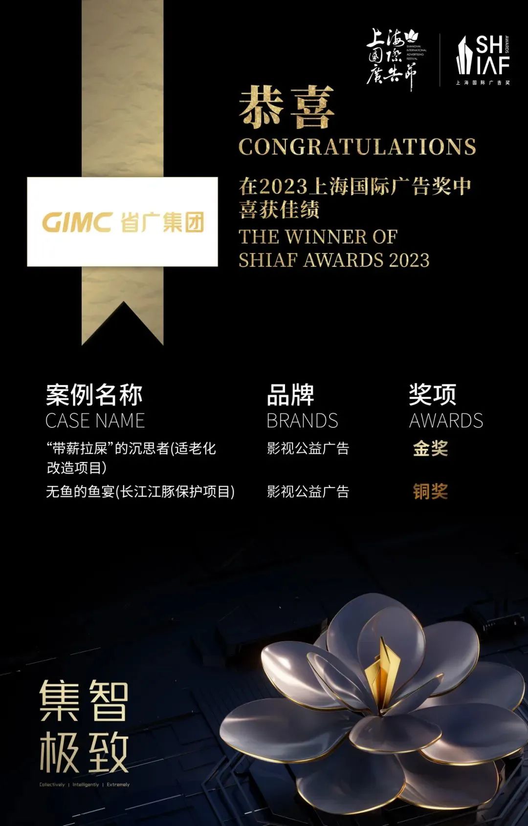 創意賦能公益 | 省廣集團在2023上海國際廣告節斬獲1金1銅 創意賦能公益 | 省廣集團在2023上海國際廣告節斬獲1金1銅