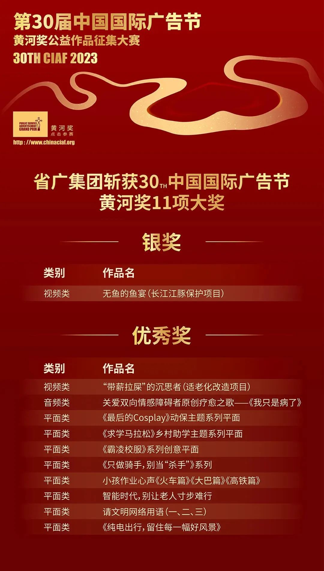 【喜訊】攬獲55項大獎！ 省廣集團在中國國際廣告節滿載而歸
