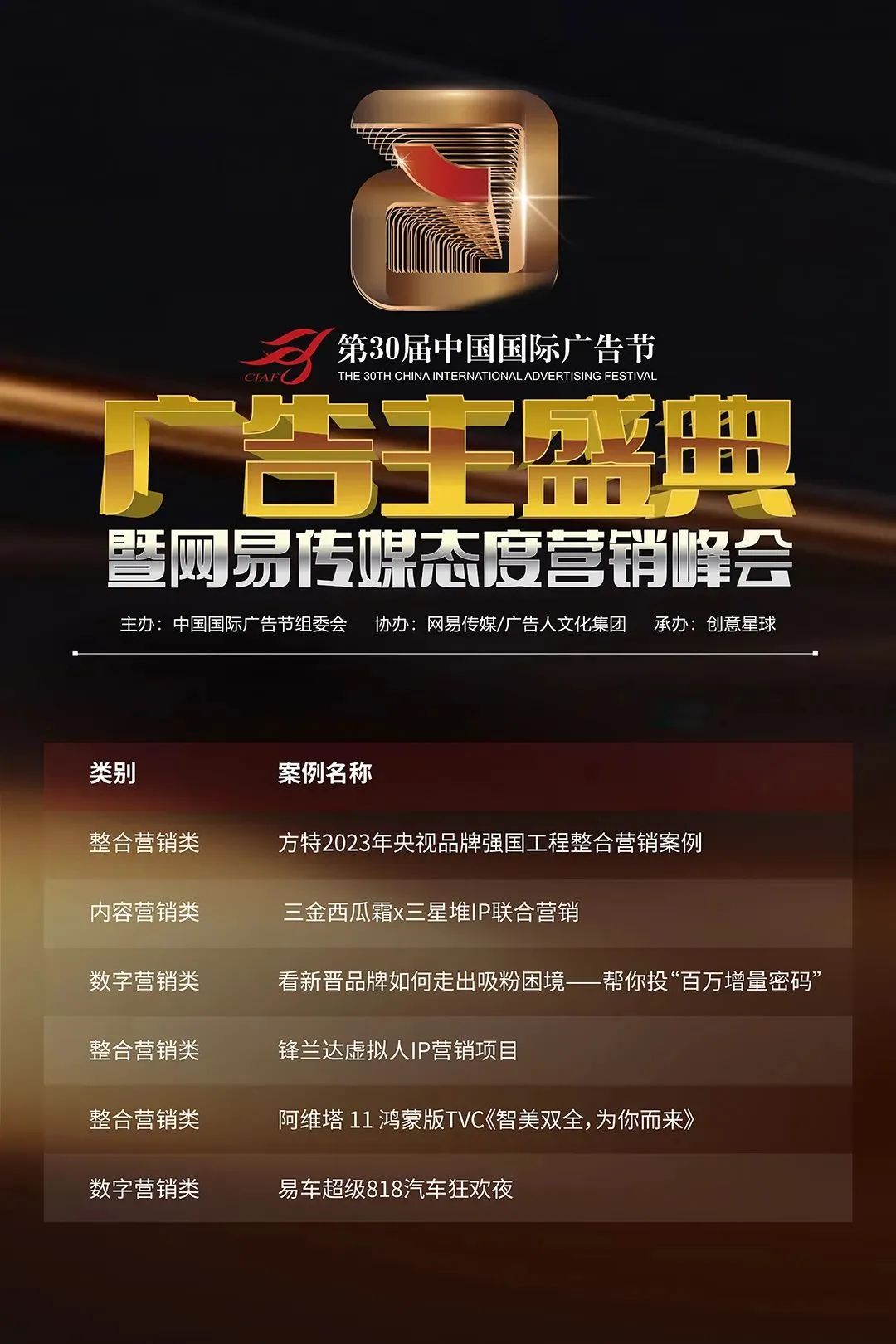 【喜訊】攬獲55項大獎！ 省廣集團在中國國際廣告節滿載而歸